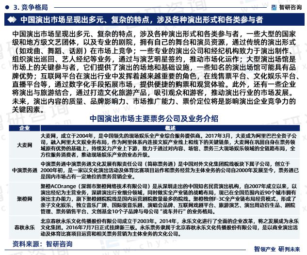 2024年中国演出行业现状及未来发展趋势研究报告(智研咨询发布)(图5) 2024年中国演出行业现状及未来发展趋势研究报告(智研咨询发布)(图5)