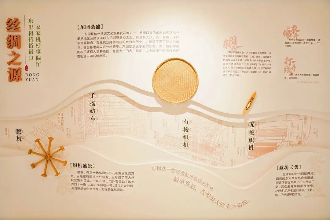 2024年“文化和自然遗产日”拱墅区系列活动开启(图2) 2024年“文化和自然遗产日”拱墅区系列活动开启(图2)