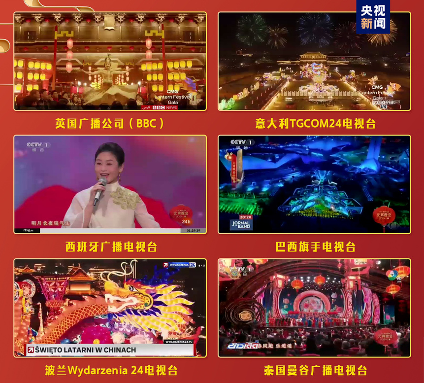 299亿!中央广播电视总台《2024年元宵晚会》获海内外盛赞(图11) 299亿!中央广播电视总台《2024年元宵晚会》获海内外盛赞(图11)