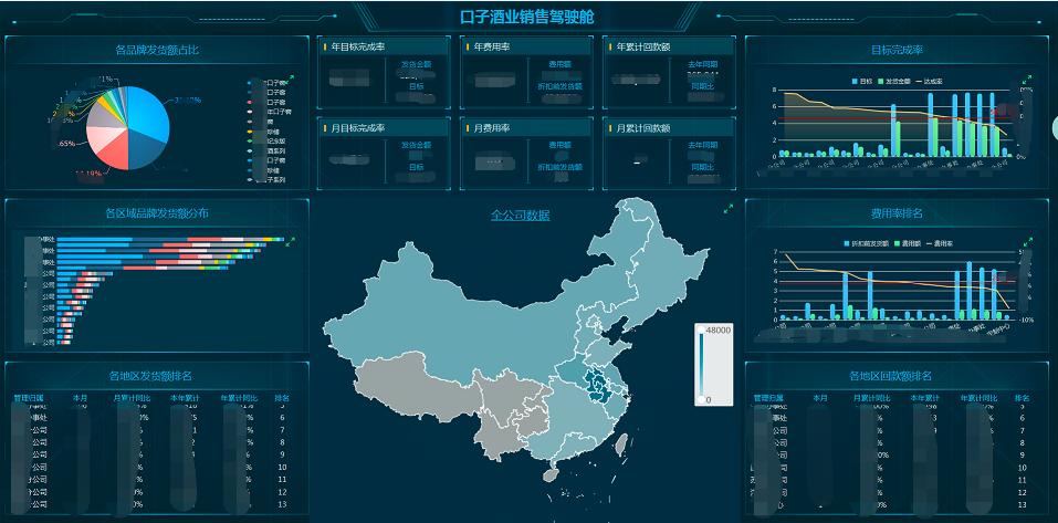 聚力攻坚 向“新”而行——2024年口子酒业高质量发展回眸(图2) 聚力攻坚 向“新”而行——2024年口子酒业高质量发展回眸(图2)