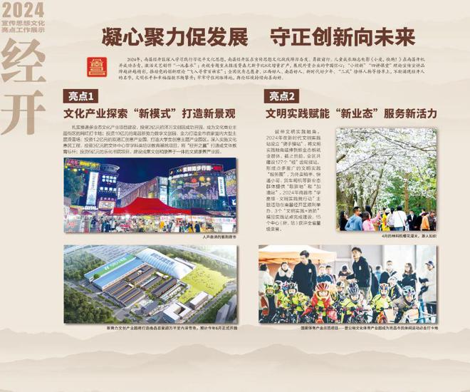 南昌各县区(开发区、管理局)2024年宣传思想文化亮点工作展示(图14) 南昌各县区(开发区、管理局)2024年宣传思想文化亮点工作展示(图14)