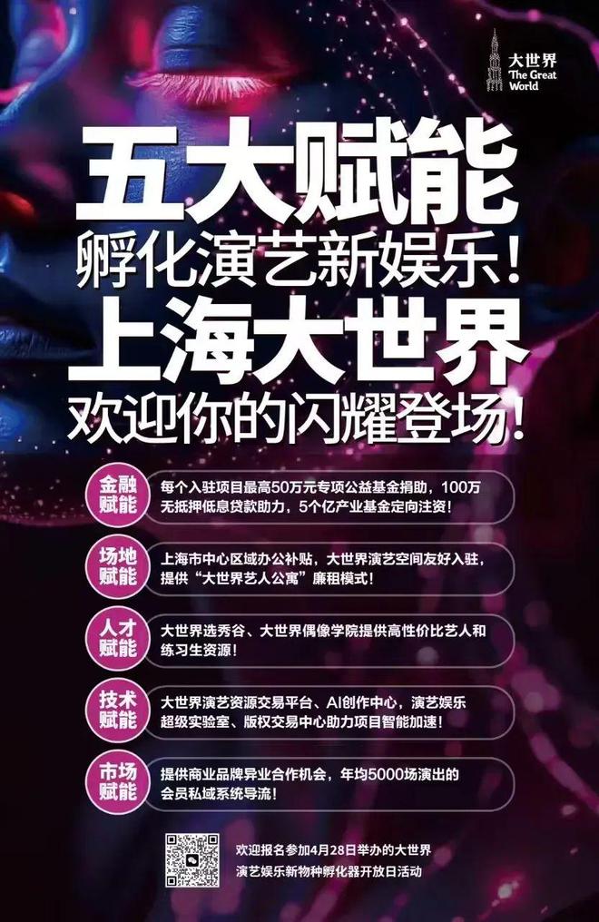 上海大世界发布“演艺娱乐新物种孵化器”战略;2024年大型音乐节票房收入近24亿元(图4) 上海大世界发布“演艺娱乐新物种孵化器”战略;2024年大型音乐节票房收入近24亿元(图4)