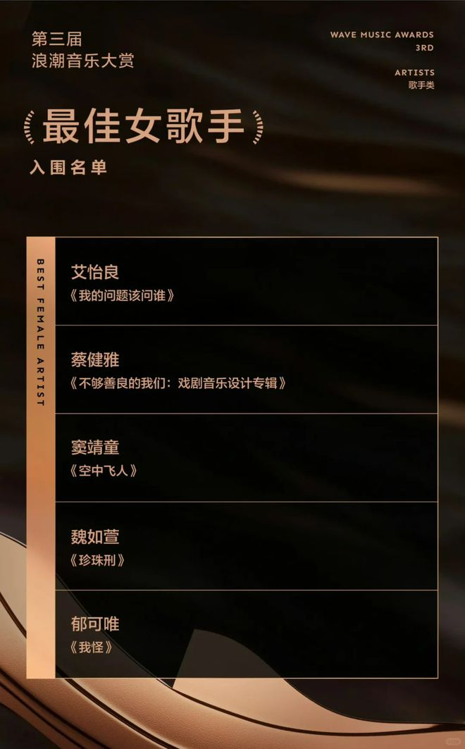 上海大世界发布“演艺娱乐新物种孵化器”战略;2024年大型音乐节票房收入近24亿元(图12) 上海大世界发布“演艺娱乐新物种孵化器”战略;2024年大型音乐节票房收入近24亿元(图12)