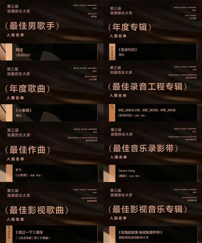 上海大世界发布“演艺娱乐新物种孵化器”战略;2024年大型音乐节票房收入近24亿元(图5) 上海大世界发布“演艺娱乐新物种孵化器”战略;2024年大型音乐节票房收入近24亿元(图5)